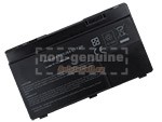 Baterie pro Dell Inspiron N301ZR